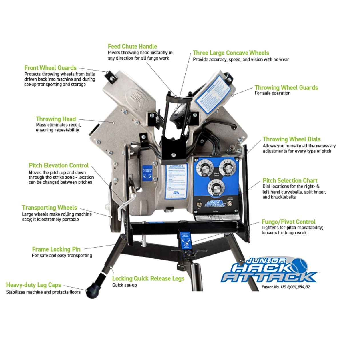 Hack Attack Junior Baseball Pitching Machine - Custom Netting