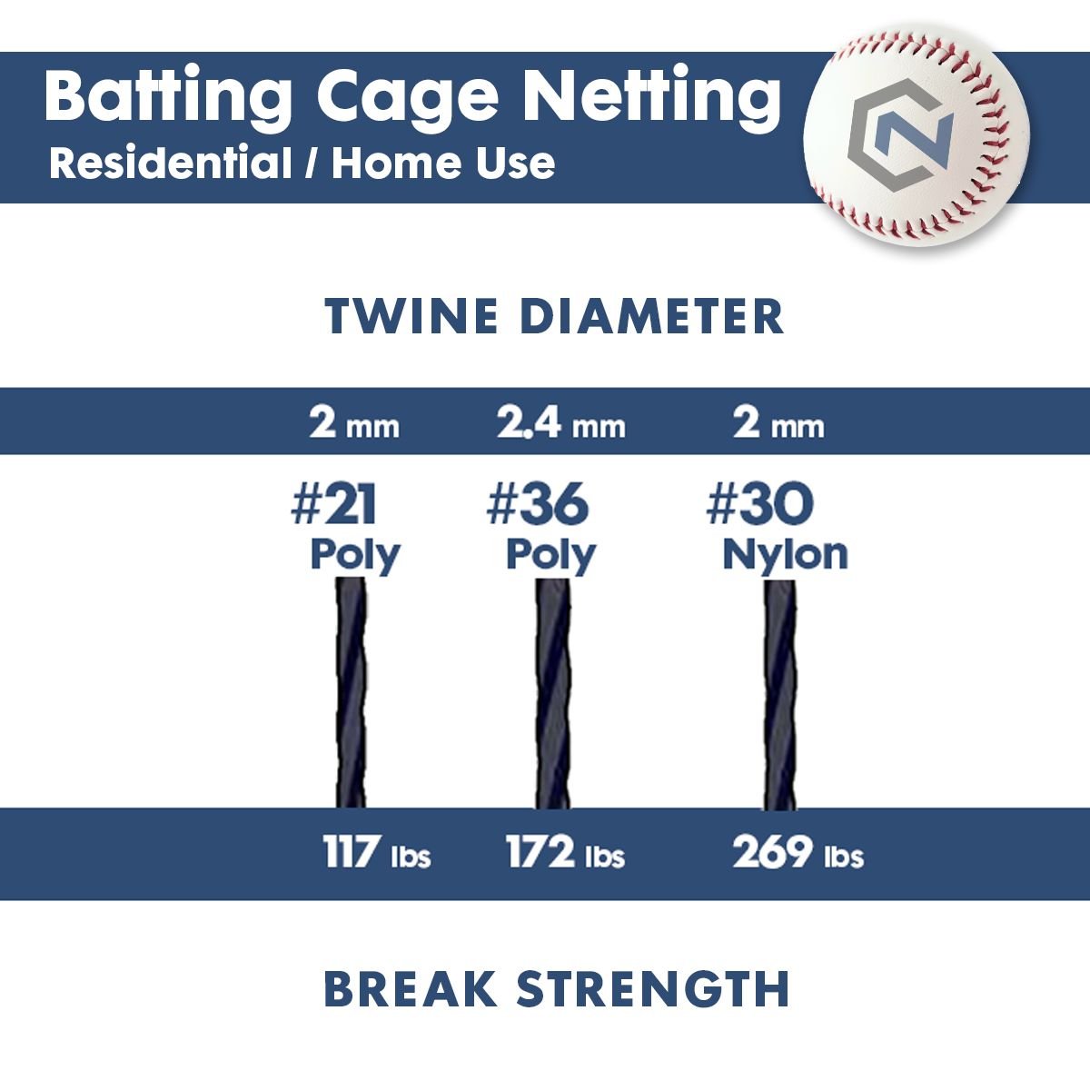 home_batting_cage