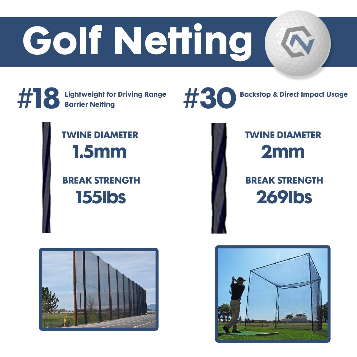 Netting Calculator