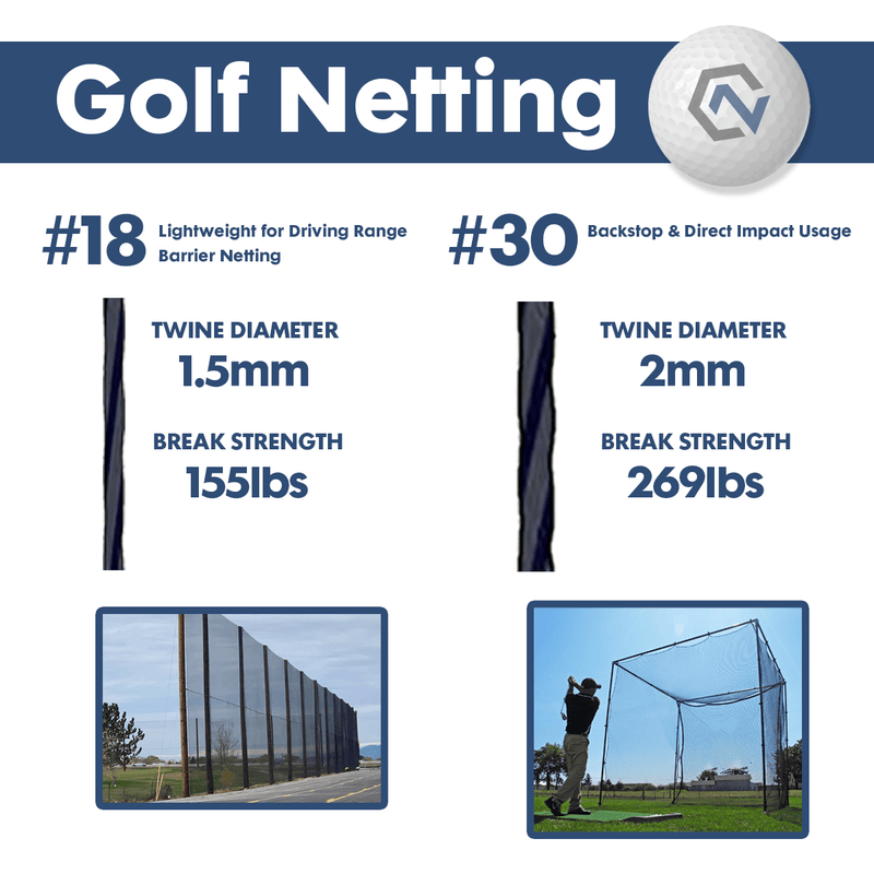 Netting Panel Calculator | Custom Netting