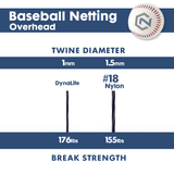 Impact_netting