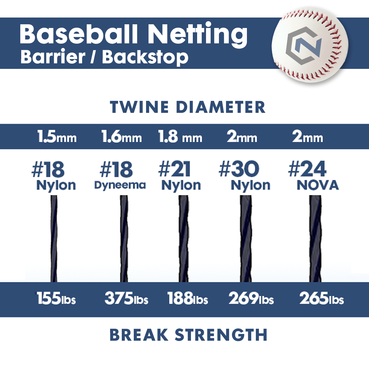 Barrier_netting