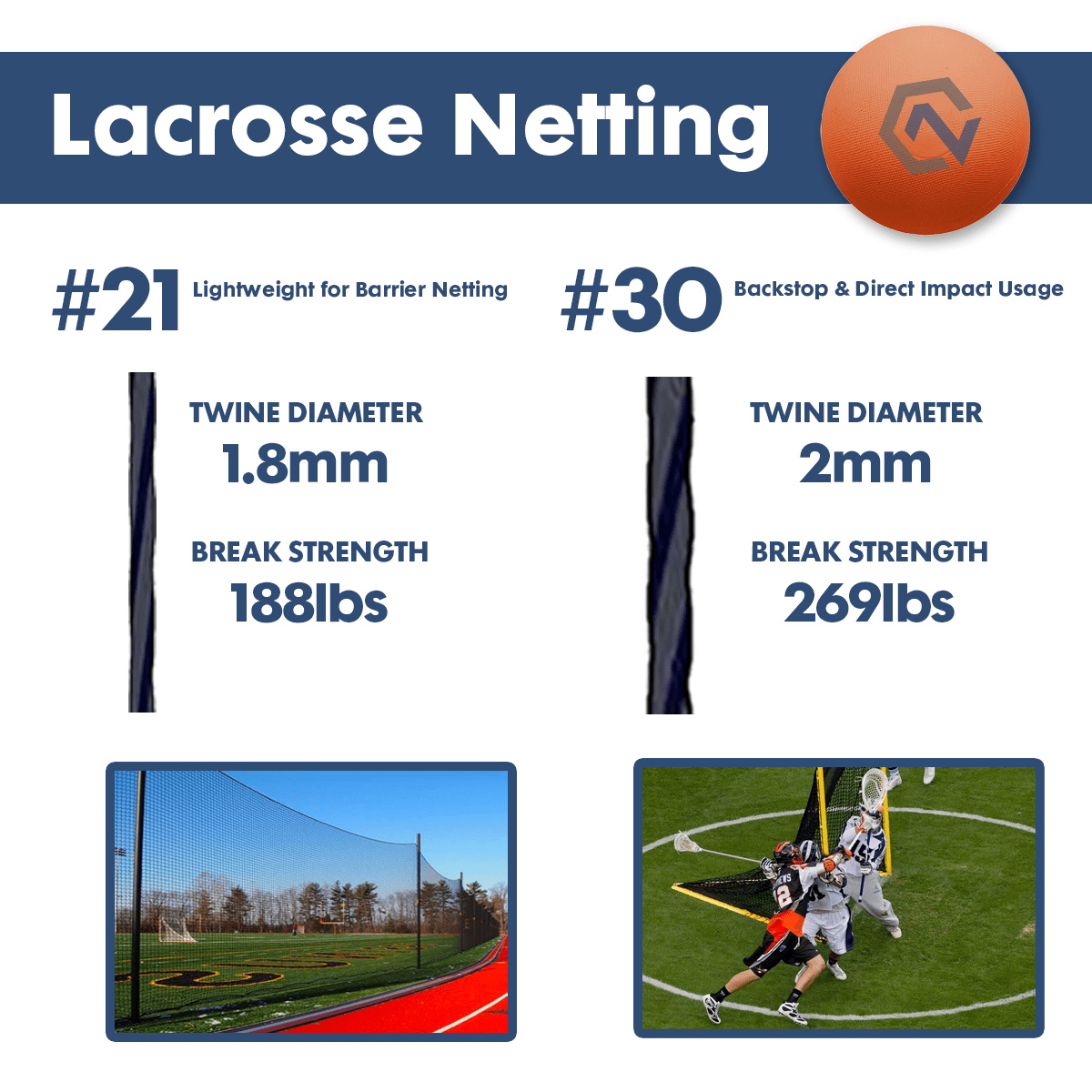 lacrosse_netting