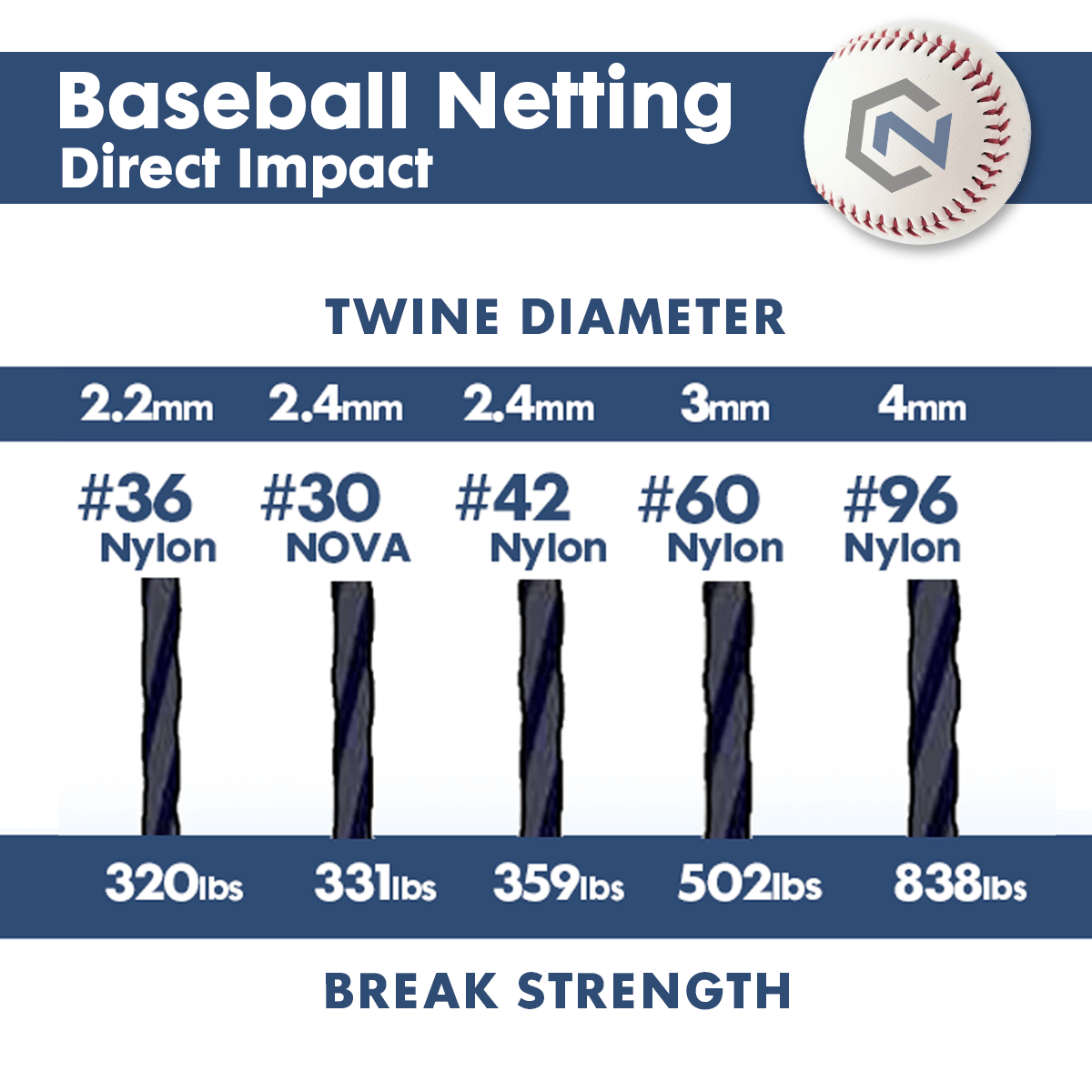 Overhead_netting