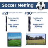 Netting Calculator